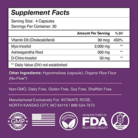 Myo-Inositol & D-Chiro Inositol Supplement PCOS