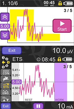 NeuroTrac® MyoPlus Pro EMS & EMG Biofeedback Machine