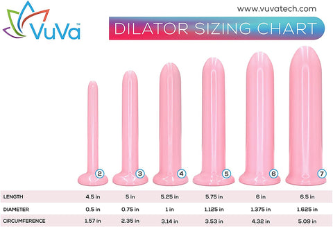 VuVaTech Dilatateurs vaginaux magnétiques simples en néodyme