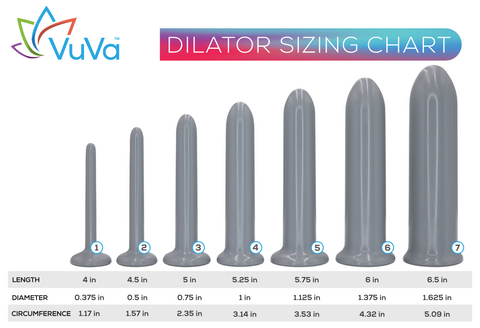 VuVaTech Dilatateurs rectaux lisses non magnétiques