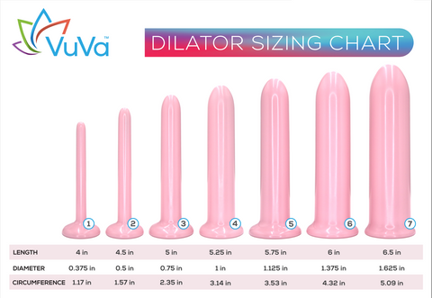 VuVaTech Dilatateurs vaginaux lisses non magnétiques