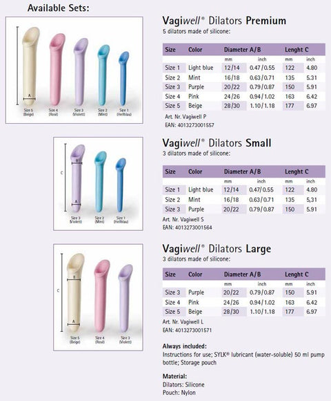 Dilatateurs médicaux Vagiwell® (grand ensemble)
