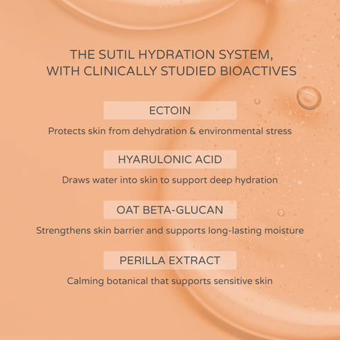 SUTIL Balm+ Premium Intimate Moisturizer