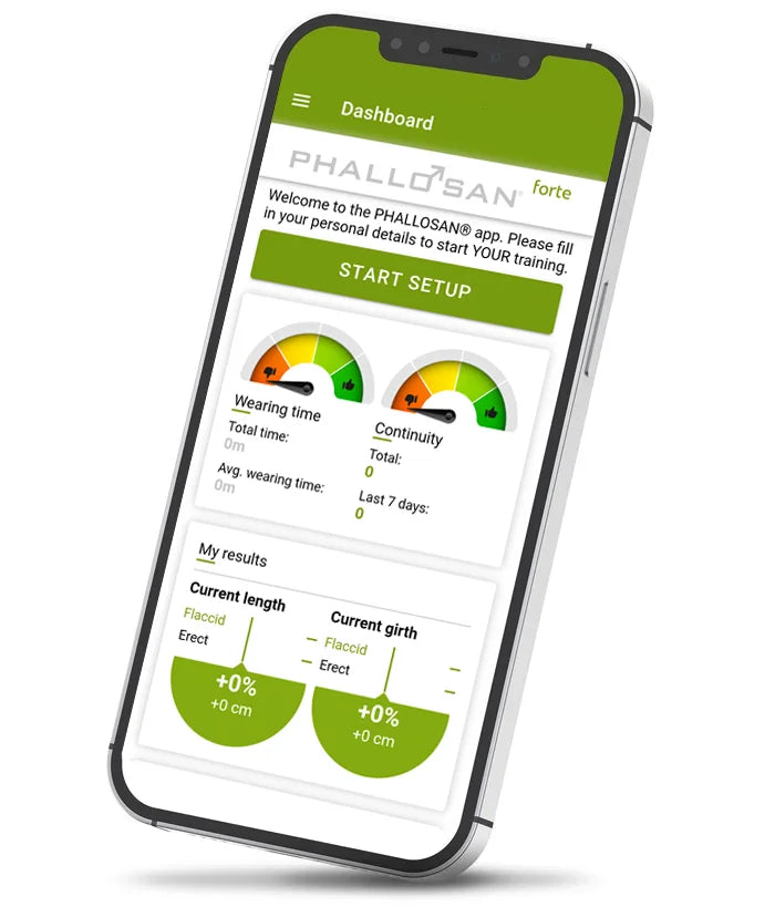 The PHALLOSAN Forte app on a phone