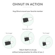 Load image into Gallery viewer, OhNut Buffer Rings Classic