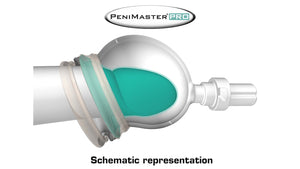 Penimaster® Pro Complete Penile Traction System